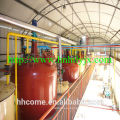 Biodiesel equipment